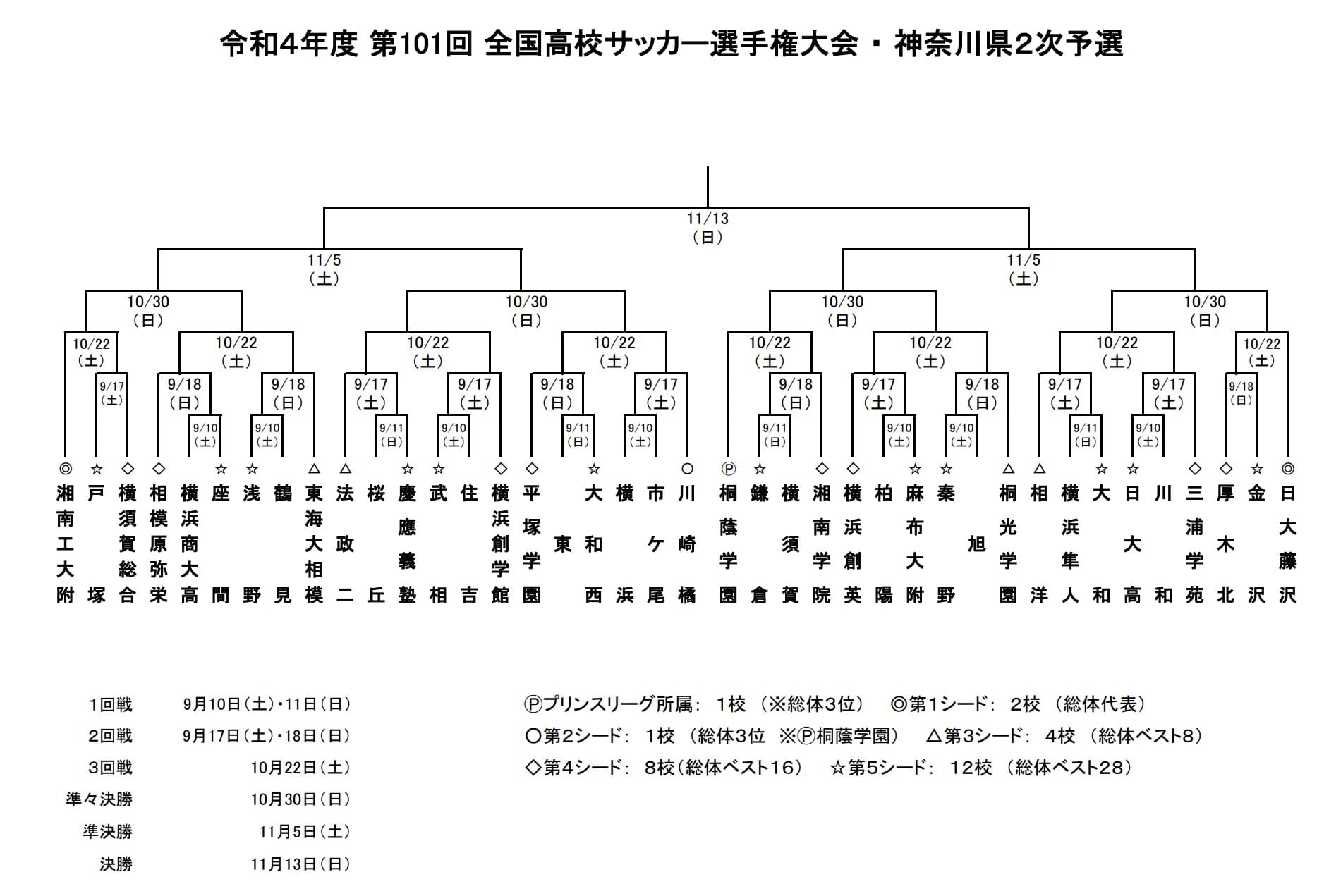 【2026年最新取材】変貌する徳島の大型拠点「フジグラン石井」の現在地——地域密着と最新エンタメが交差するリニューアルの現場へ