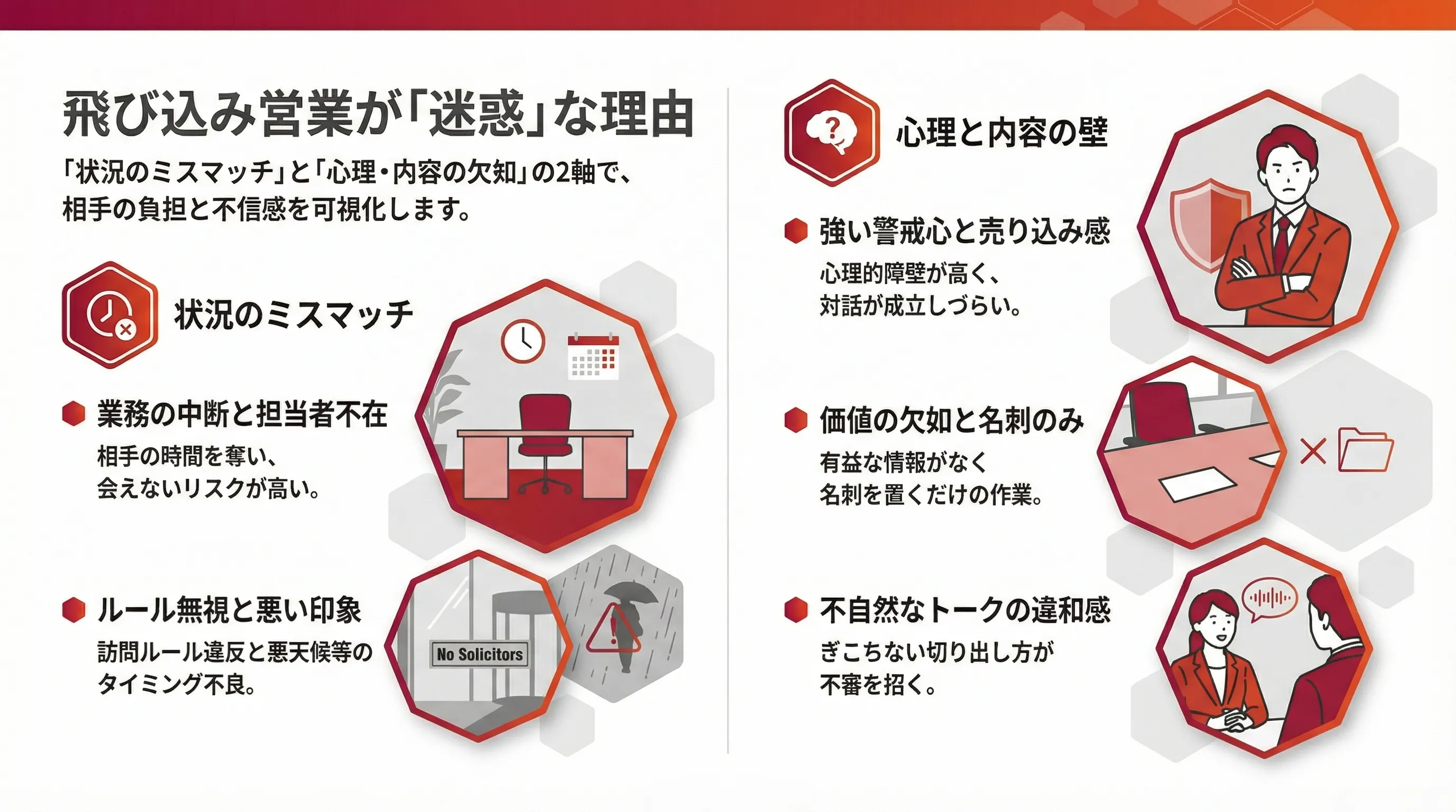 迷惑な飛び込み営業を完全撃退！二度と来させない法的対処と撃退術