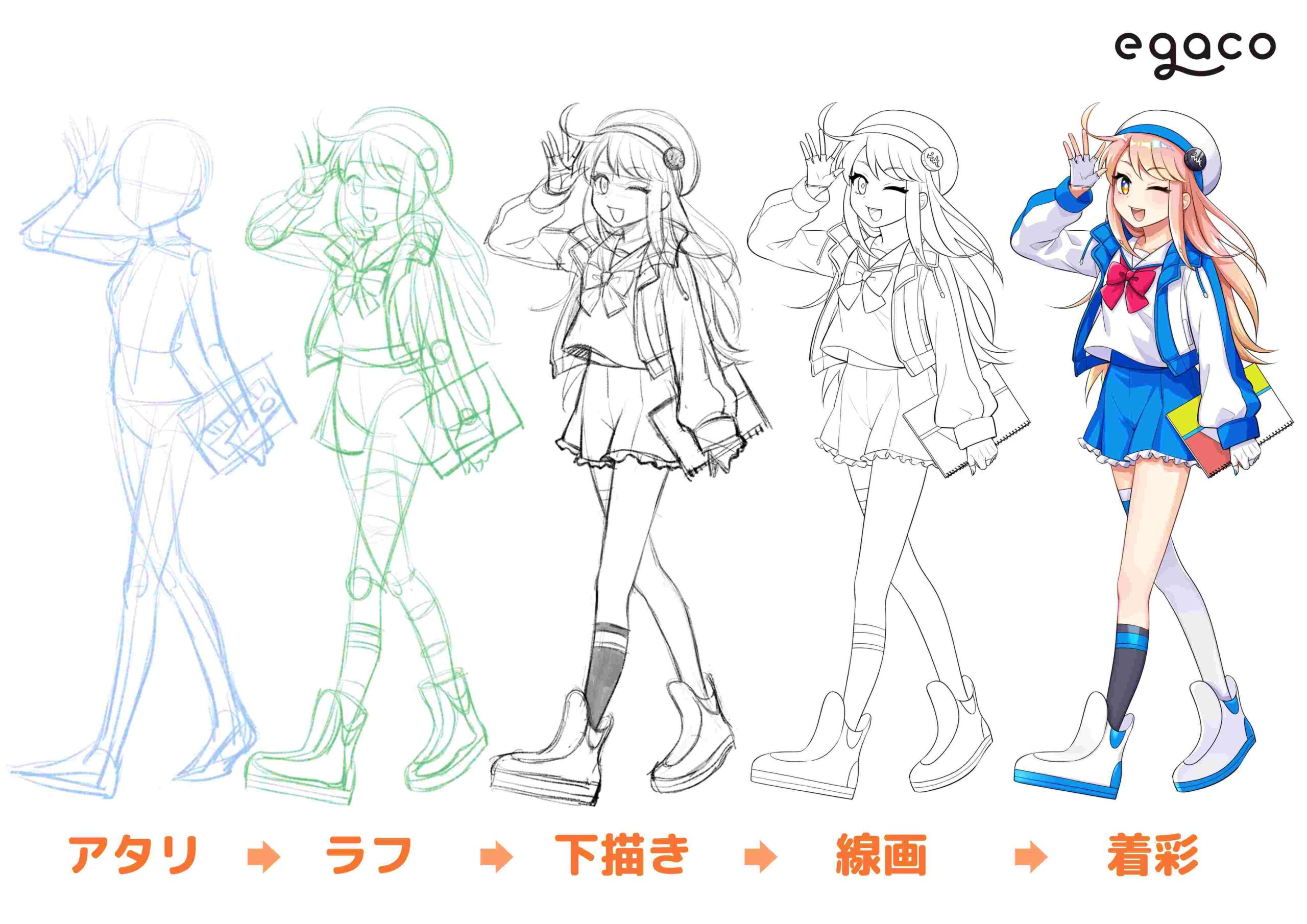 絵を上手く描く方法は才能不要！最短で劇的上達する2026新常識