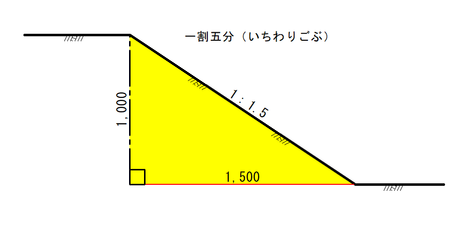 メールの添付容量は何Mbが正解？大容量がNgな理由と最新ルール