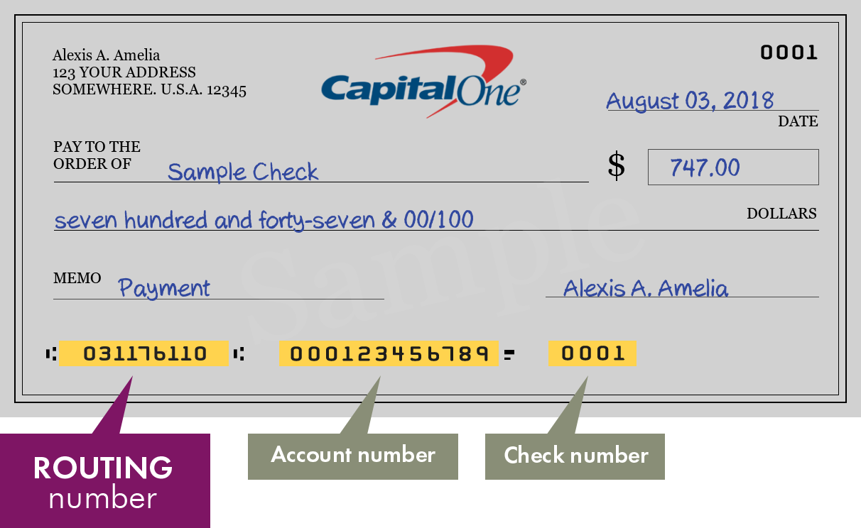 Zip Code for Capital One
