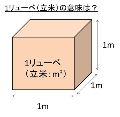 【プロフィール】 リューベ と は ファン必見の最新情報 #883