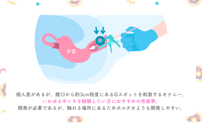 「オナニーで死ぬ」噂の真相とは？心臓負担と最新医学データの衝撃
