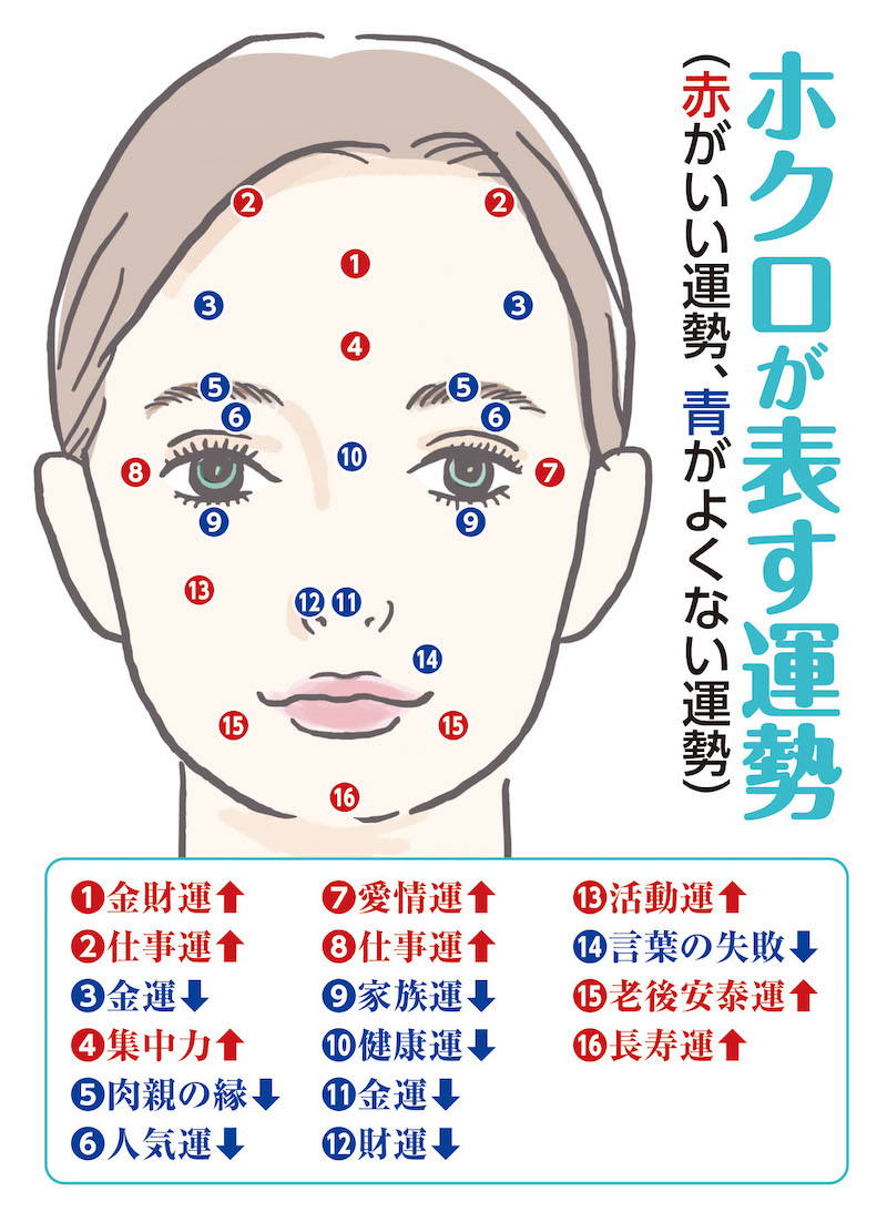 ブルベ夏に赤は似合わない？浮く理由と2026年最新の似合う赤を解説