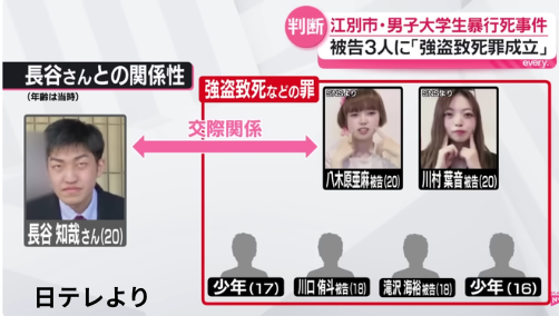 【真相】 江別 大学生 殺人事件 Wiki 最新出演情報まとめ #975