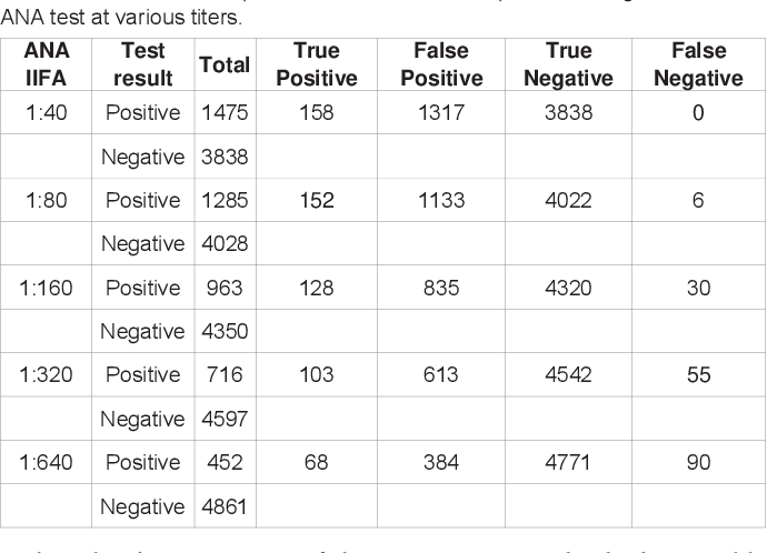 Is Proton Radiation Therapy Covered by Medicare