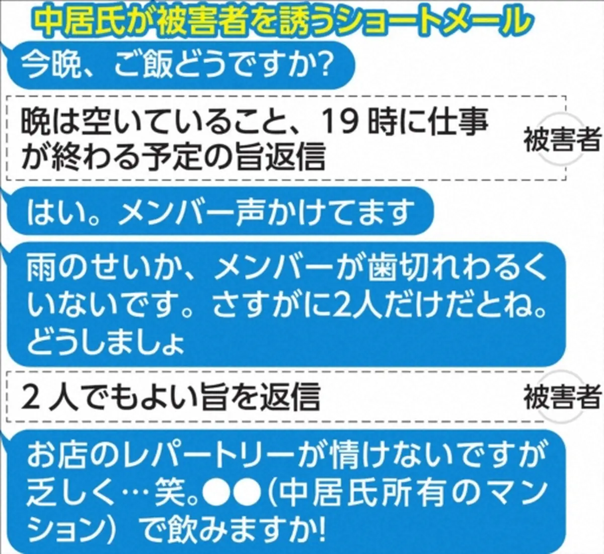 中居正広からメールが届く噂の真相！本人偽装詐欺の手口と公式見分け方