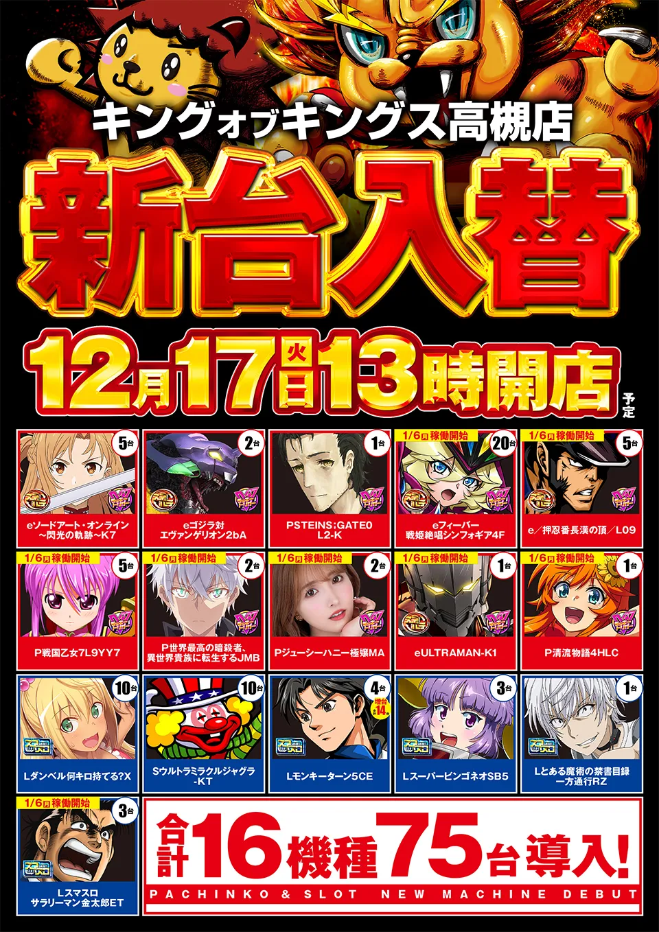 キングオブキングス高槻の出玉真相！特定日と抽選ルールを徹底解剖
