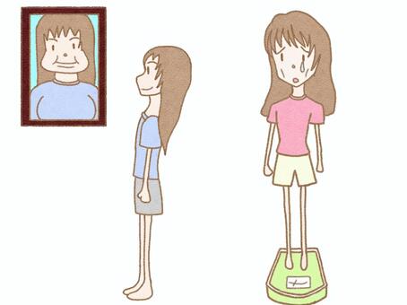 【噂】 身体 醜 形 障害 2026年最新プロフィール #877