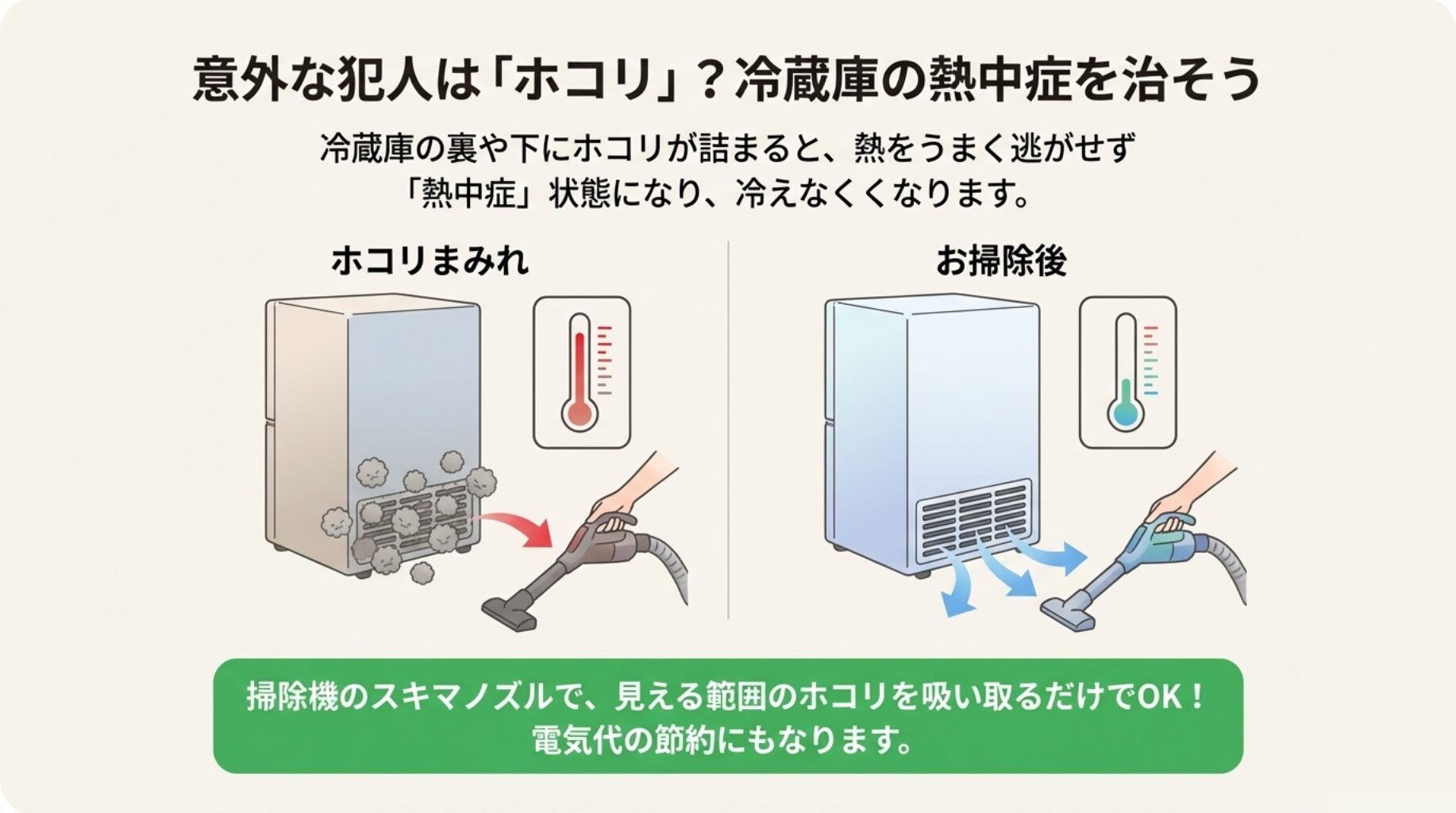 冷蔵庫が冷えない時の復活術！電源リセットと霜取りの決定打【2026】