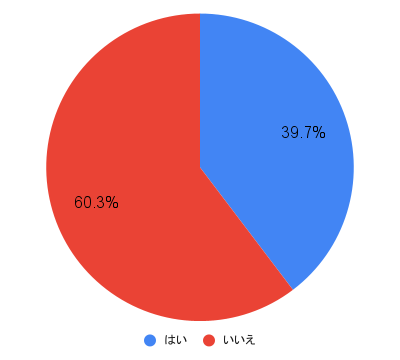 【Wiki風】 嫌 われ てる 国 ランキング 私服＆私生活最新ショット #979