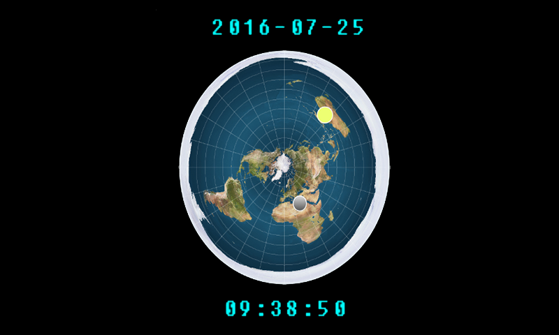 Flat Earth Sun and Moon Clock