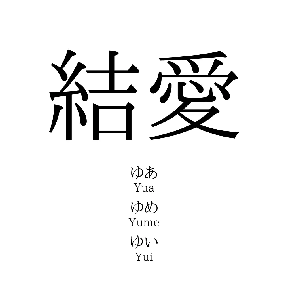 「結愛」の読み方は何種類？ゆあ・ゆいなの由来と後悔しない名付け