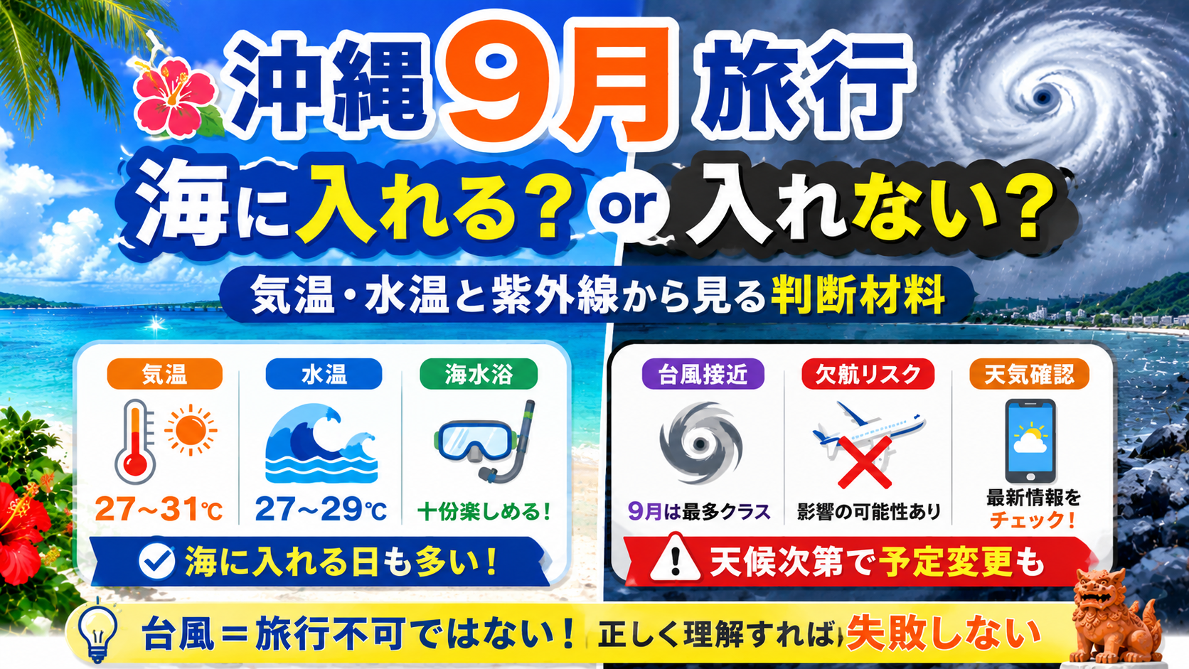 9月の沖縄台風直撃確率と欠航対策｜旅行前のキャンセル基準と最新動向