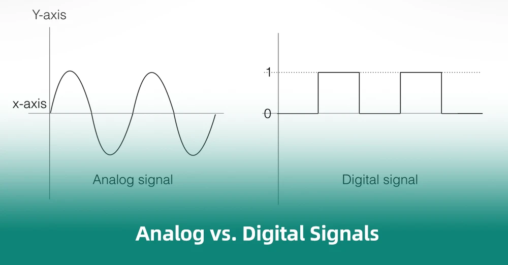 Analog vs Digital