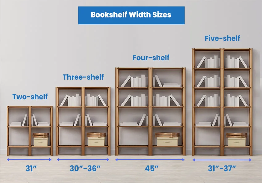 How Deep Should a Bookshelf Be