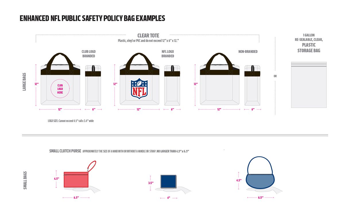 World Cup Stadium Bag Policy