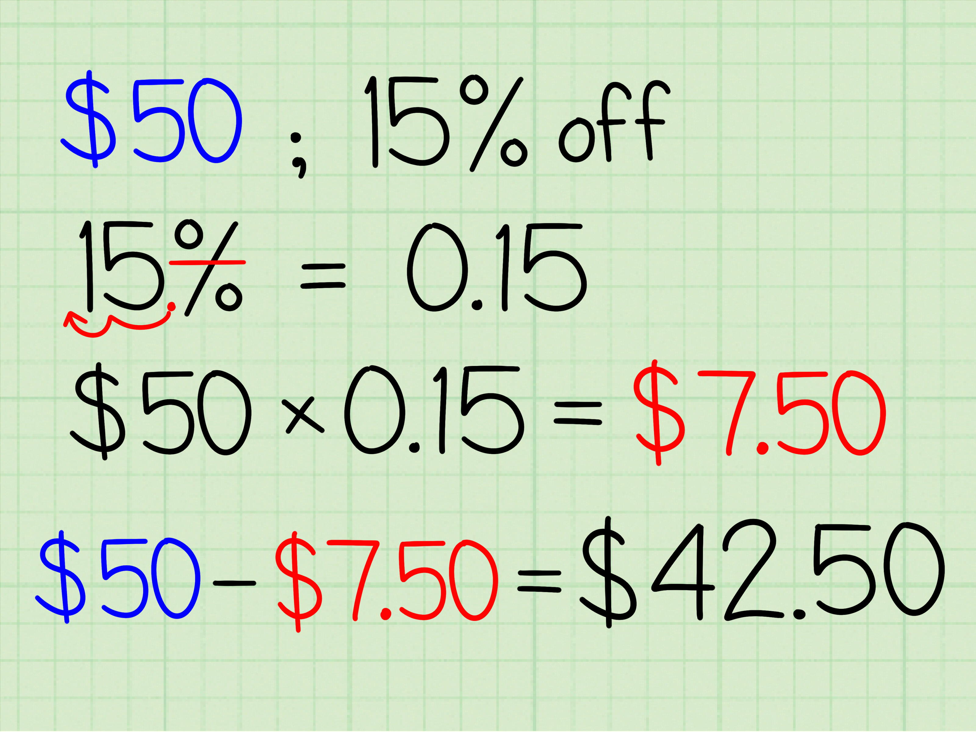 How Do You Change a Number into a Percent