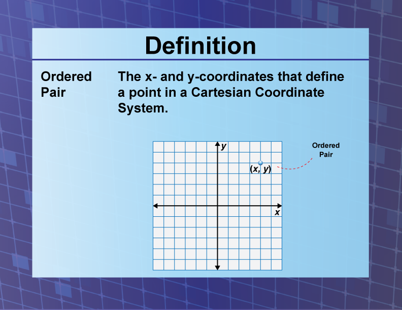 What Is the Definition of Ordered Pair in Math