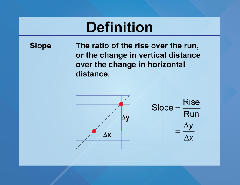 What Is the Mathematical Definition of Slope