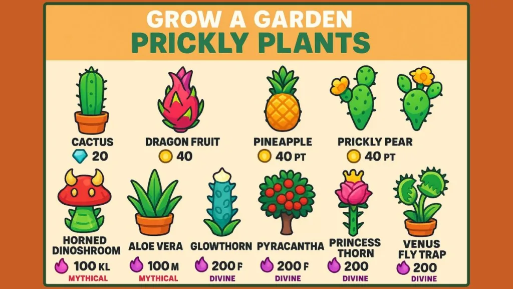 What Are Some Prickly Plants in Grow a Garden