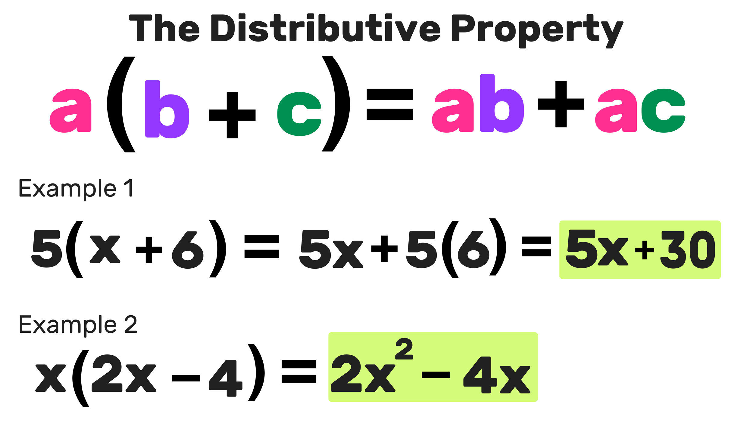 What Are Examples of Distributive Property
