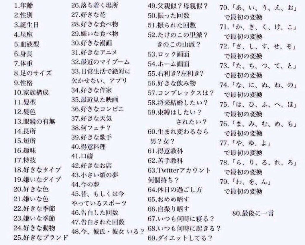 寿司ネタ五十音順大図鑑！定番から高級・珍種まで漢字と旬を完全網羅