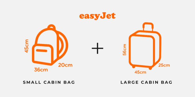 Easyjet One Cabin Bag Policy