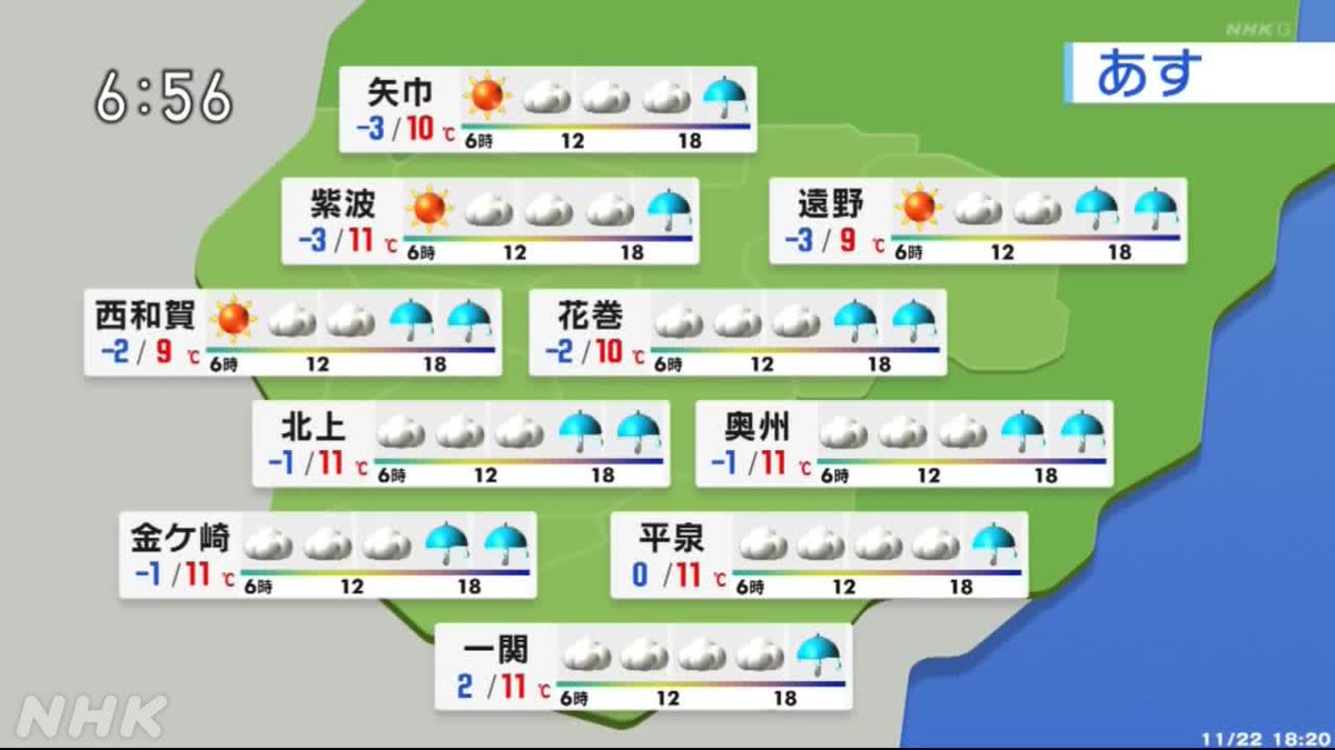 2026年最新：激変する「盛岡の日常」——寒暖差30度時代を生き抜く市民と観光客の最前線