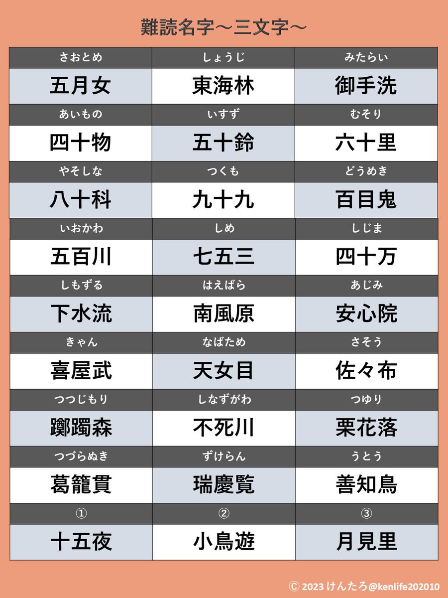 心を掴む漢字三文字の真相｜座右の銘やスローガンに選ばれる理由