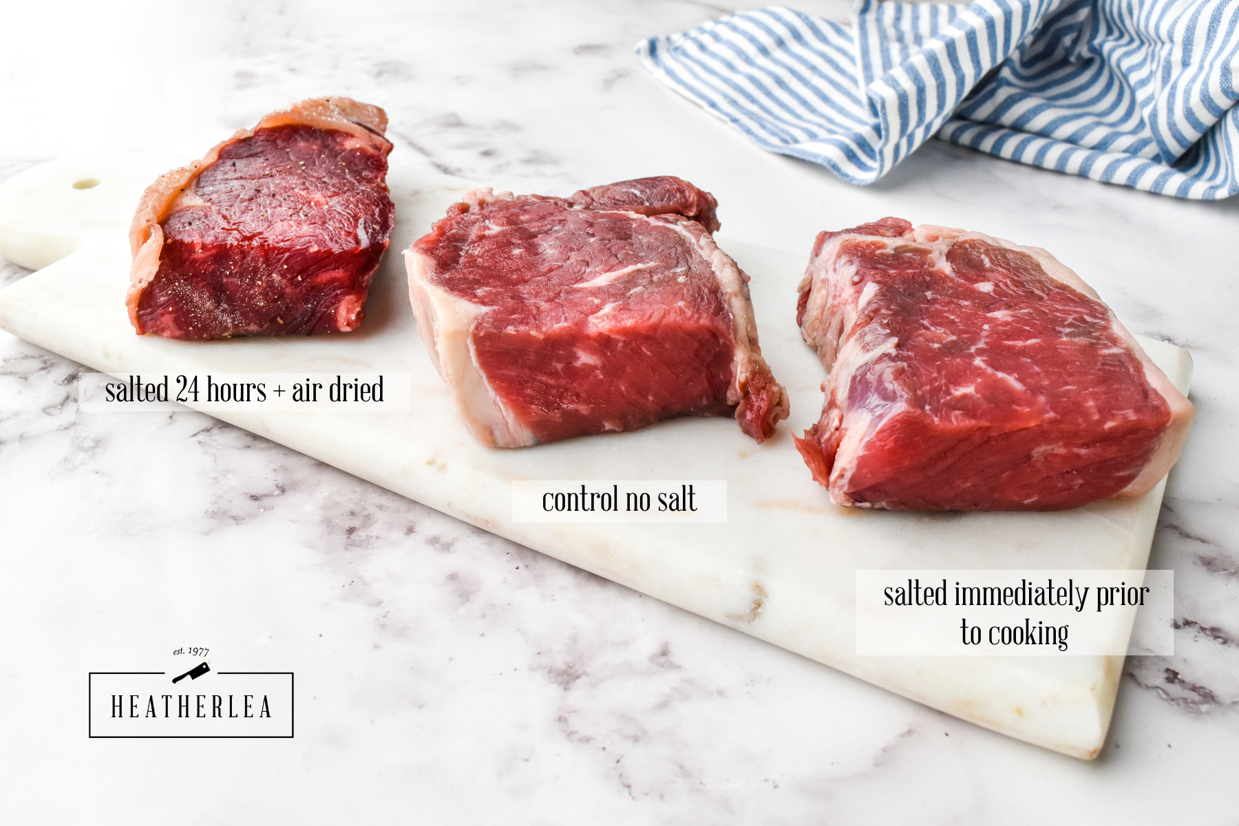 How Much Salt to Put on Steak