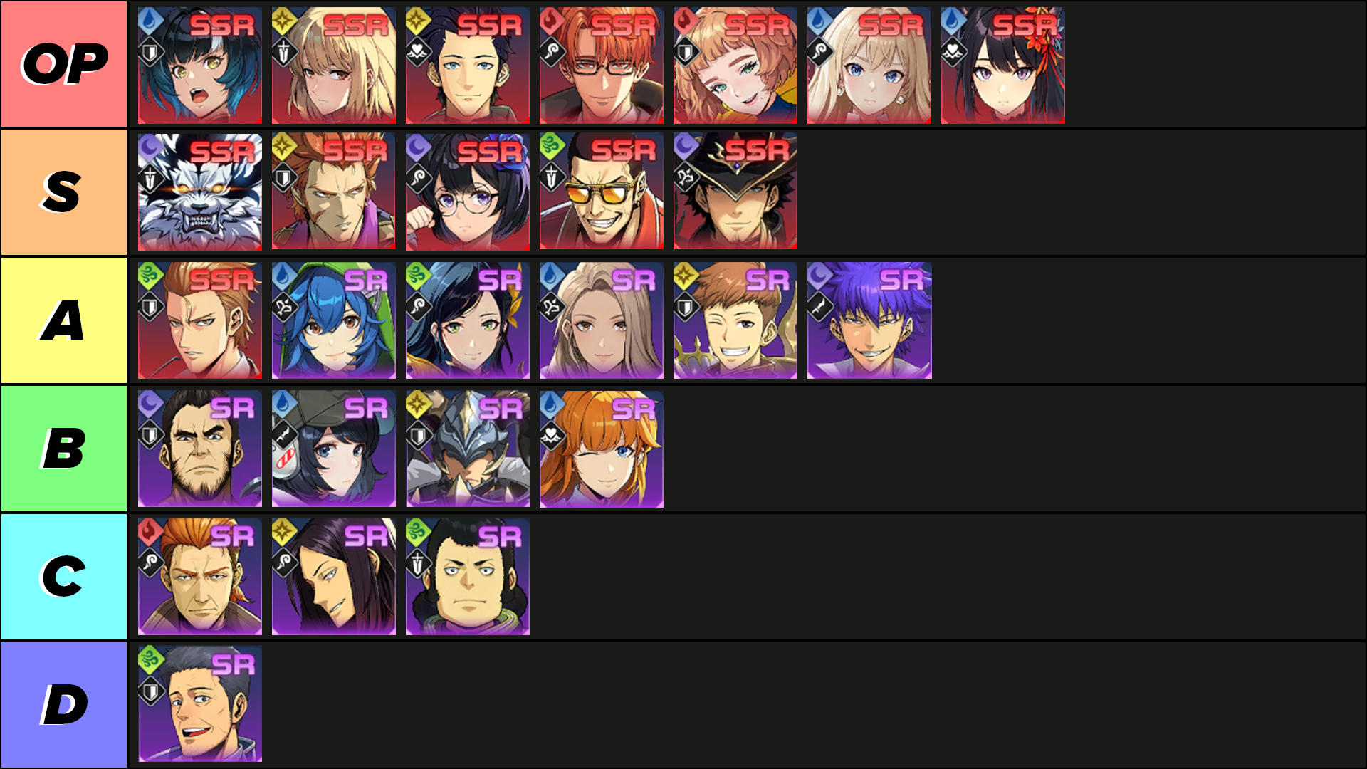 Best Hunters in Solo Leveling Arise