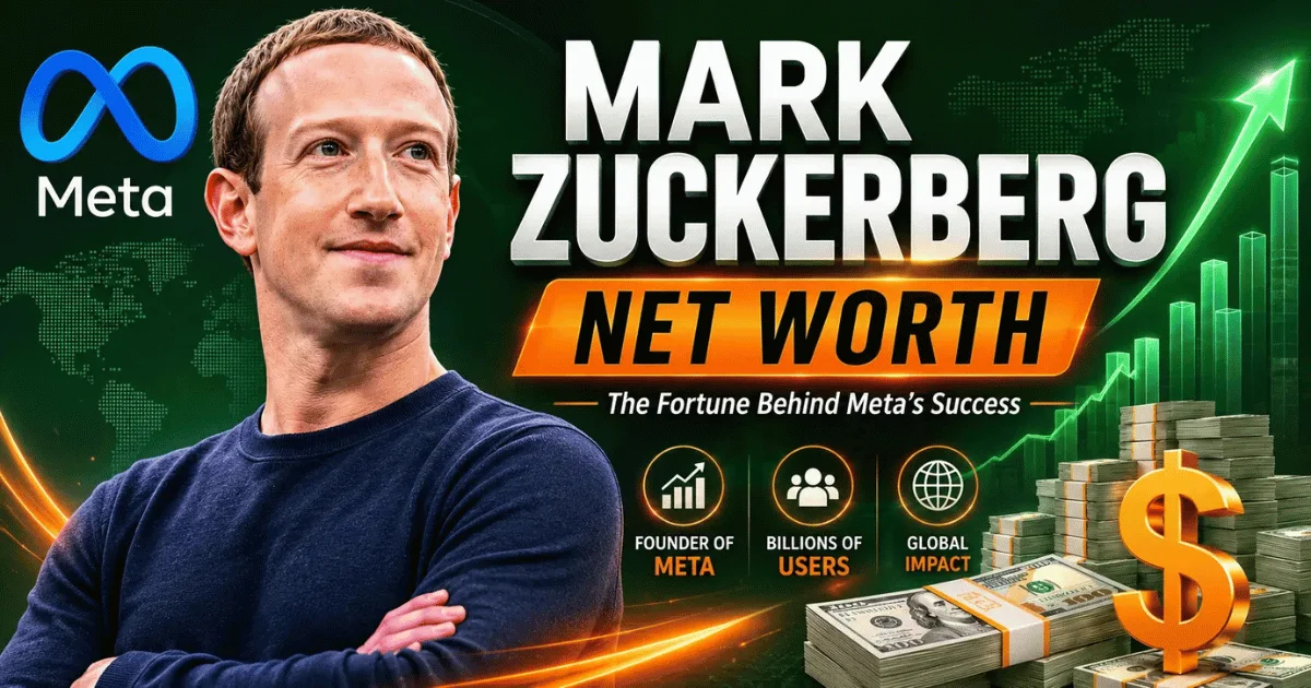 Mark Zuckerberg Net Worth 2026: Forbes Ranks Him Top 6 Globally
