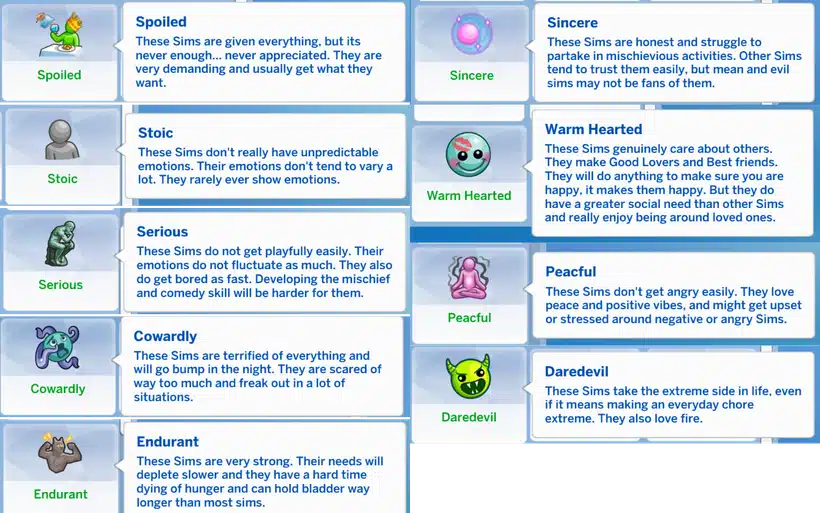 More Traits Mod Sims 4