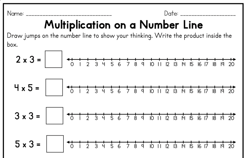Write the Multiplication Equation This Number Line Models