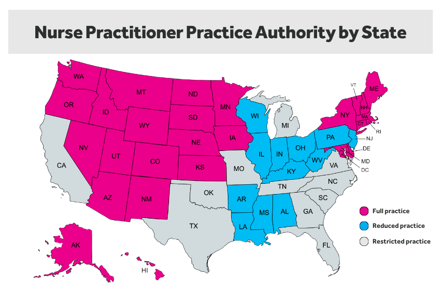 How Many States Have Full Practice Authority for Nurse Practitioners