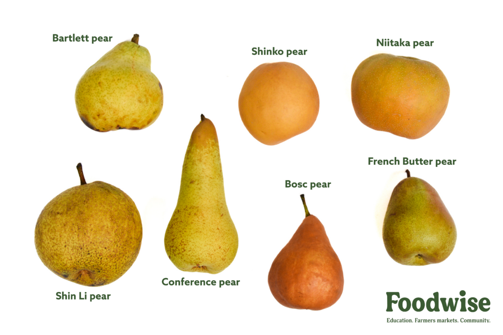 What Is the Sweetest Pear