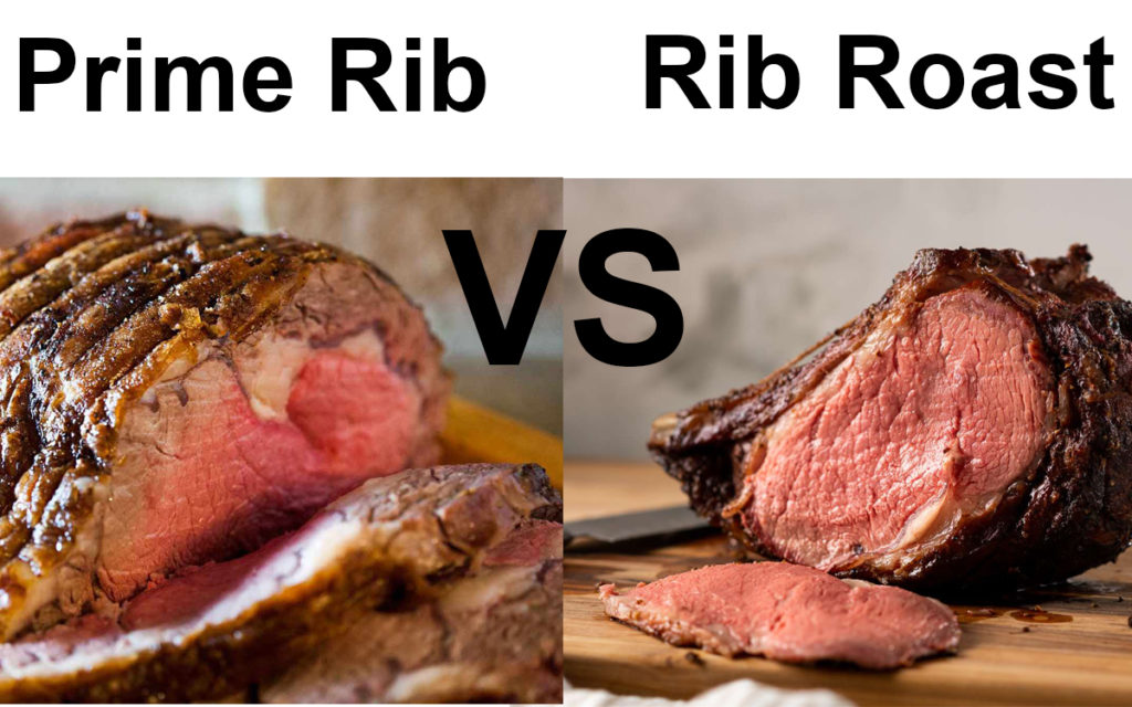 Is Rib Roast the Same Thing as Prime Rib