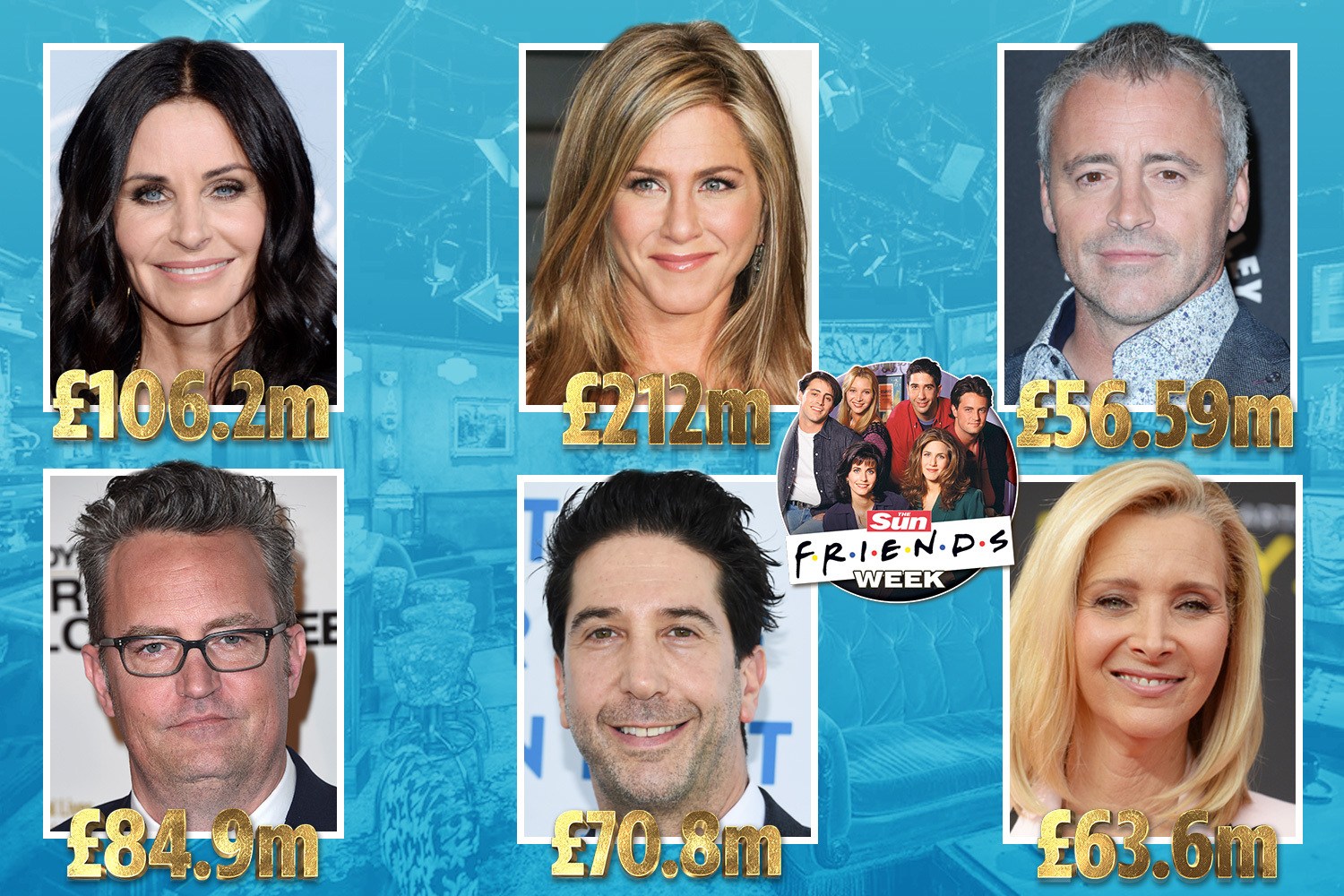 Net Worth of the Friends Cast