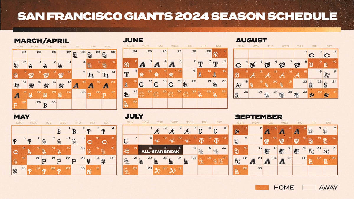 When Does San Francisco Giants Play Again