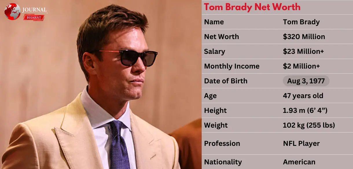 Tom Brady Net Worth: the Goat's Billion-Dollar Fortune