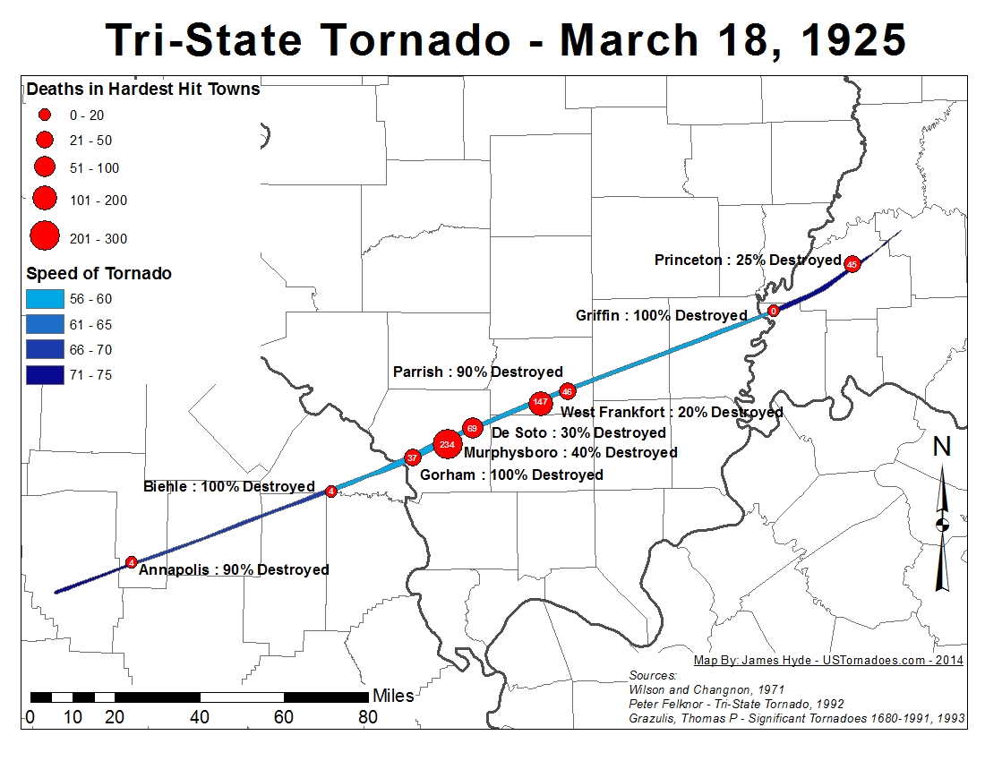 How Did the Tri State Tornado Last So Long