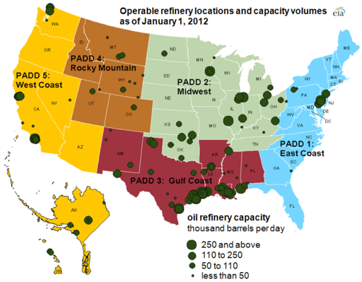 Biggest Oil Refineries in the Us