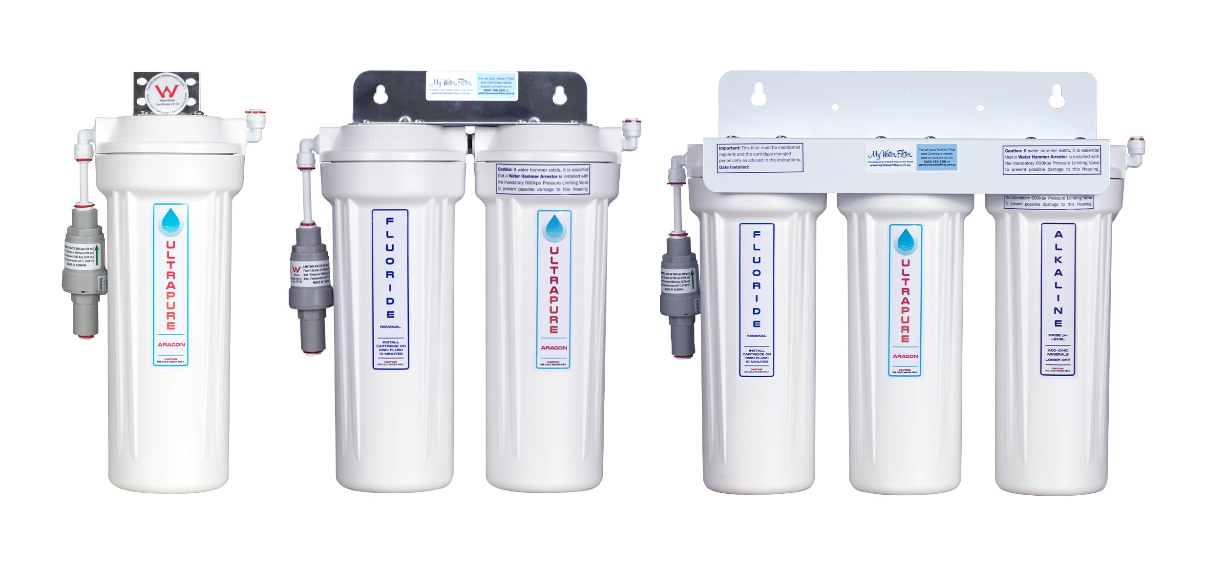 How Much Are Water Filters