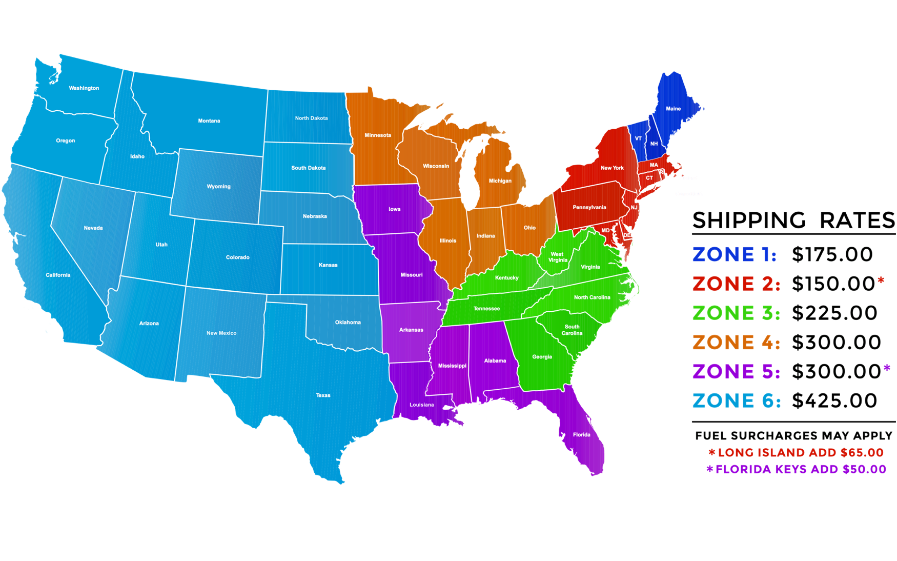 United States Standard Shipping