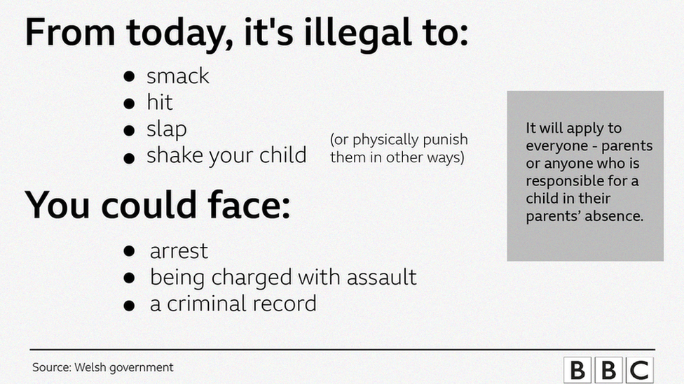 Is It Illegal to Hit a Child in Uk