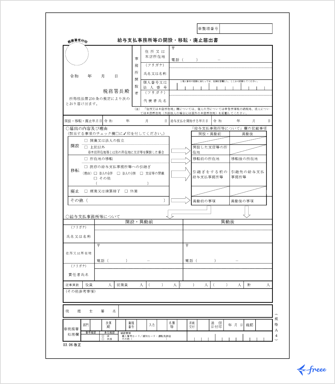 専従者給与で後悔しない全知識｜適正相場と税務調査の否認リスク回避法