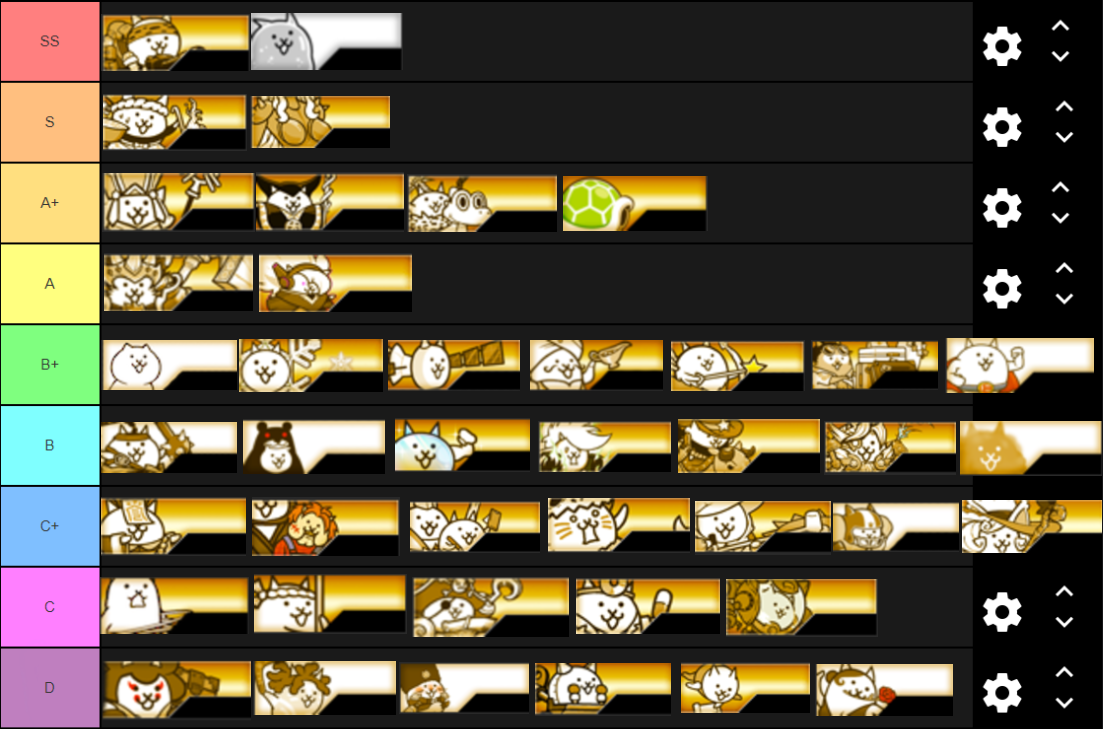 Best of the Best Battle Cats
