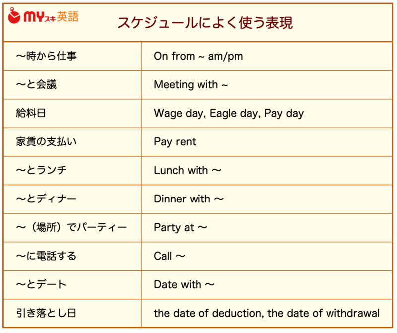 英語で「スケジュール」を完璧調整！即使えるビジネスメール術
