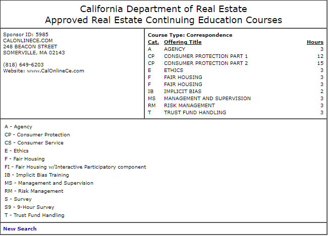 45 Hour Real Estate Continuing Education California